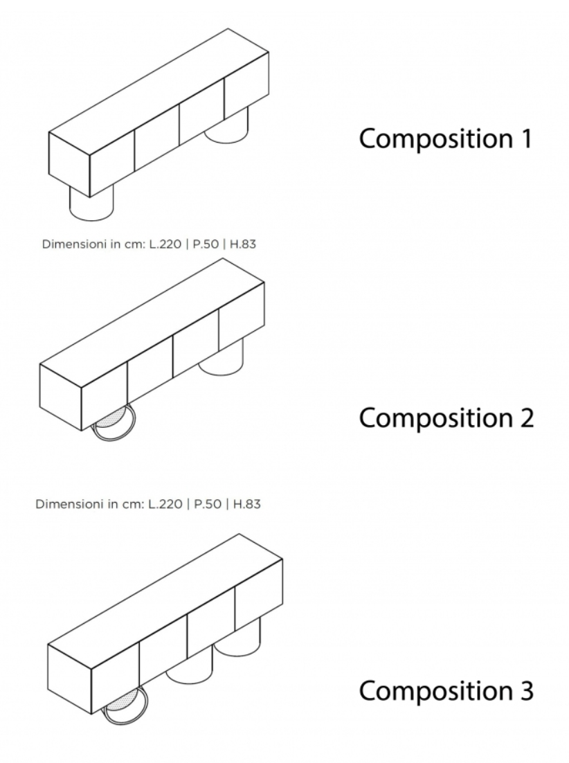 compositions-guinone