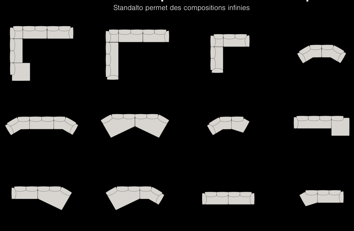 compositions-standalto