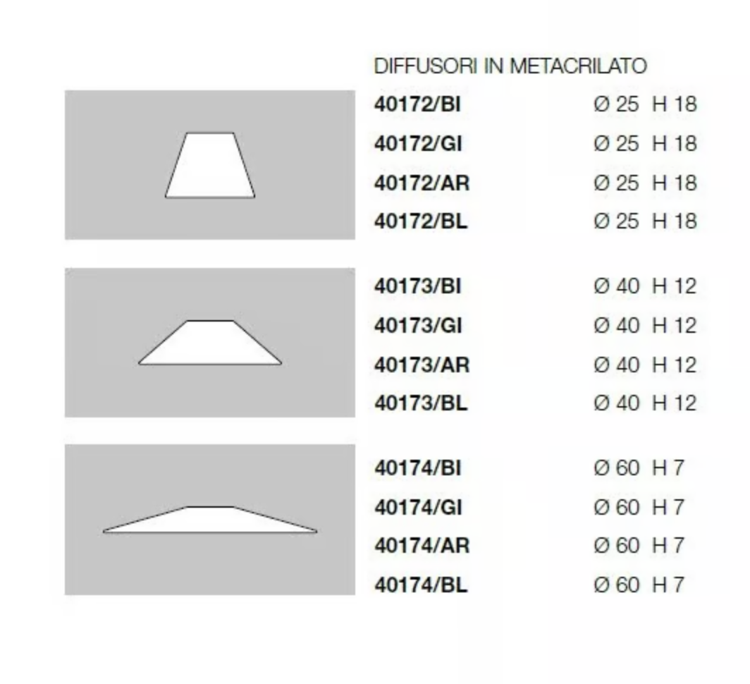 dimensions-13