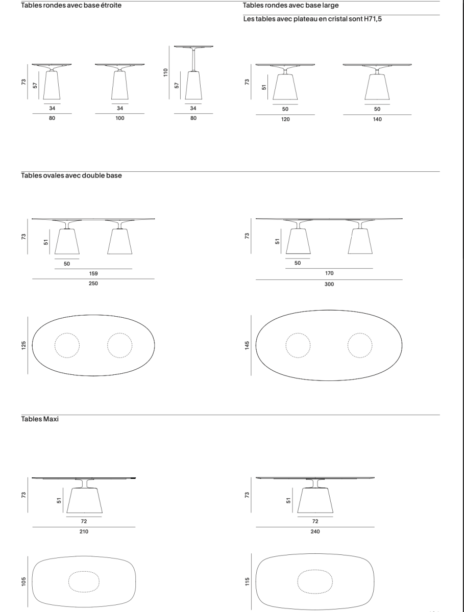 dimensions-rock-table