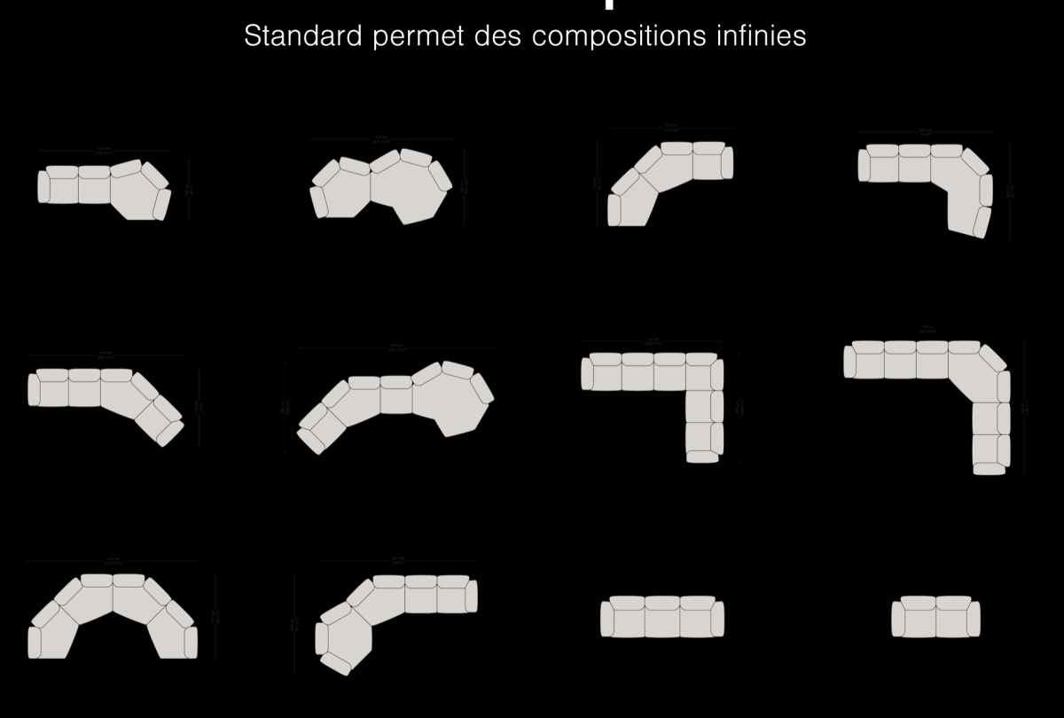 exemples-de-compositions