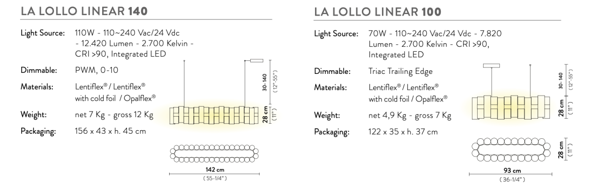 infos-tecniques-version-lineaire